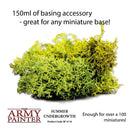 Army Painter: Summer Undergrowth